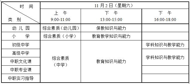 江苏省2019年下半年中小学教师资格考试（笔试）报名公告