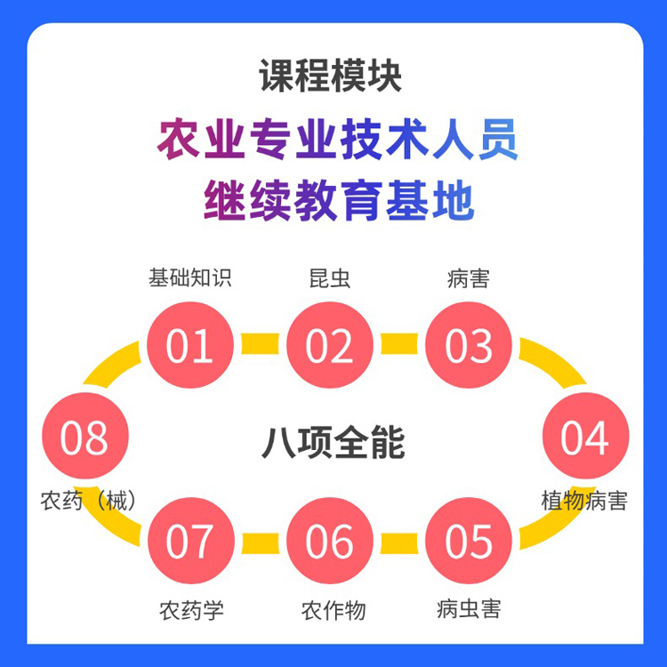 扬州农药经营许可证56学时培训报名