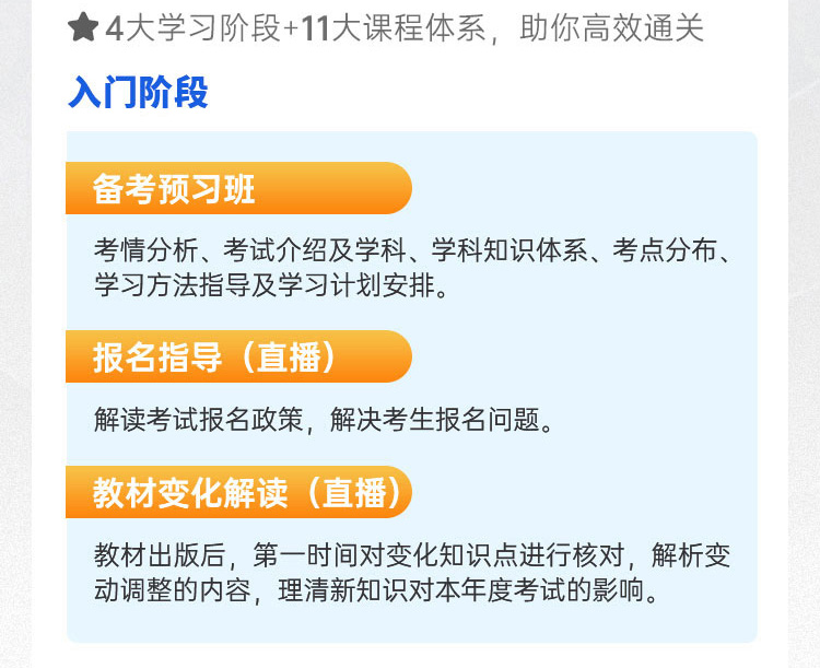 扬州初级会计培训_03