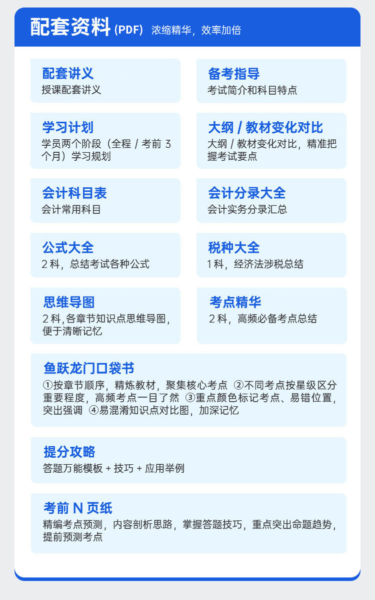 扬州初级会计培训_06