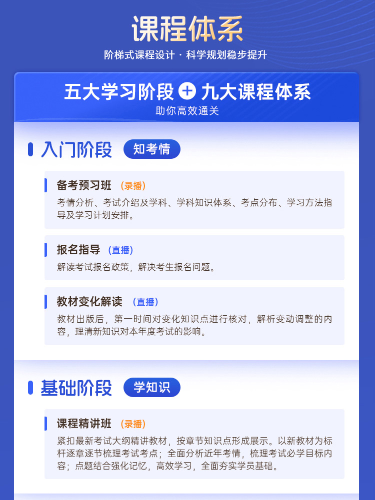 扬州会计中级职称培训_03