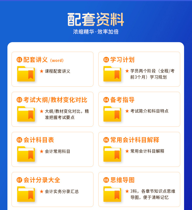 扬州会计中级职称培训_05