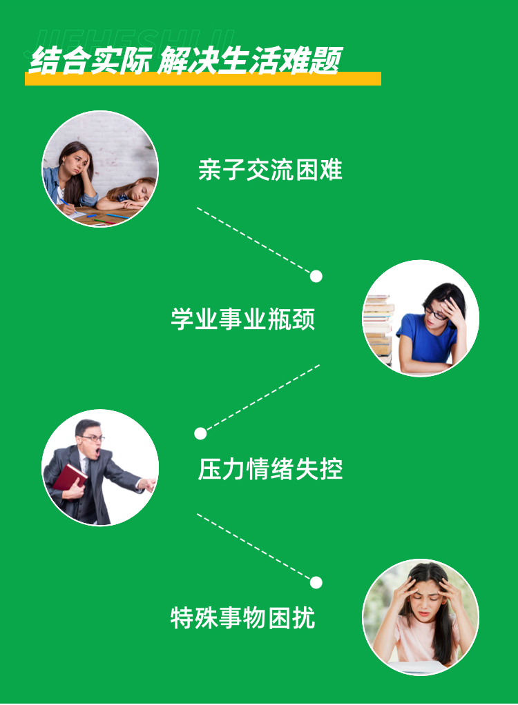 扬州心理咨询师培训_04